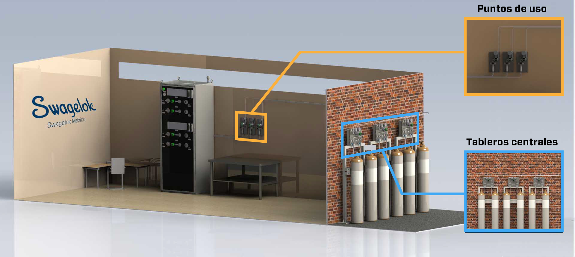 Distribución típica de una instalación de gases para laboratorio